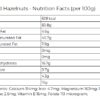 Hazlenuts nutrients