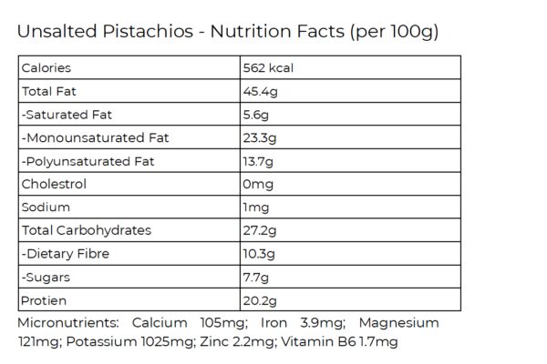Pistachio nutrients