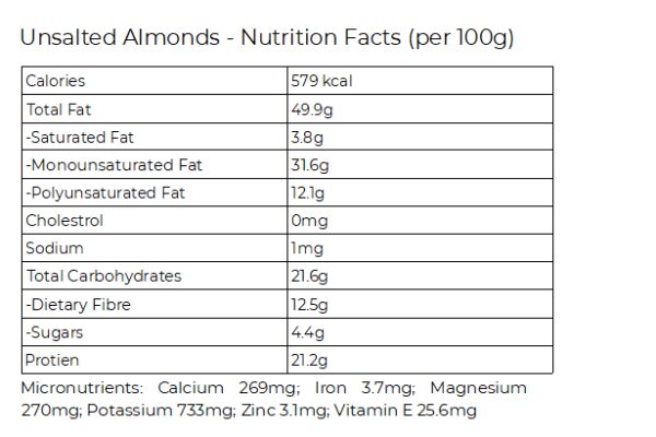 almond nutrients