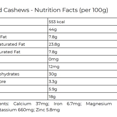 cashew nutrients