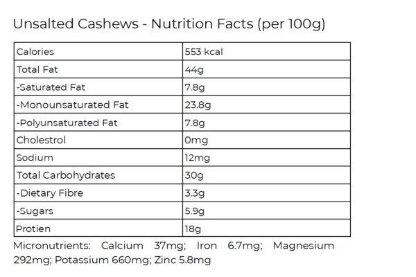 cashew nutrients