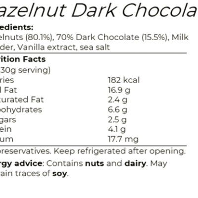 hazelnut-ingredients