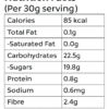 nutrition details for dates